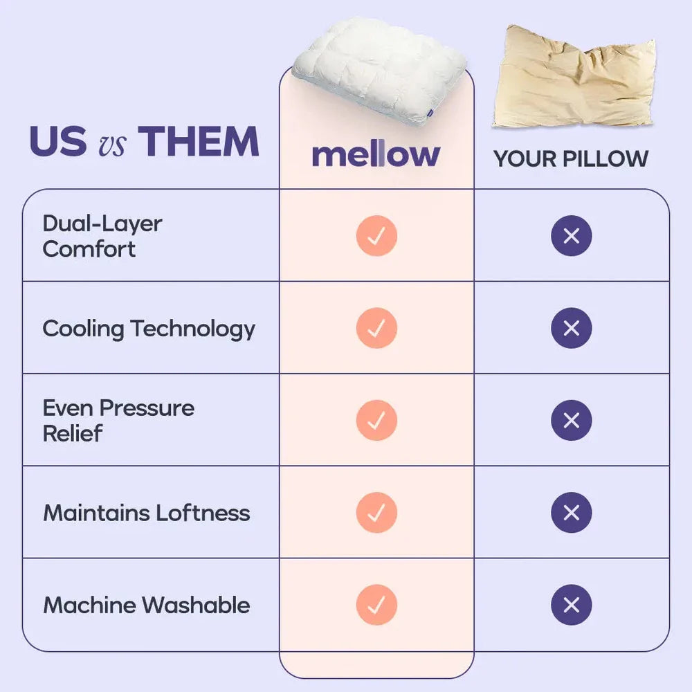 Cooling Puff Grid Pillow